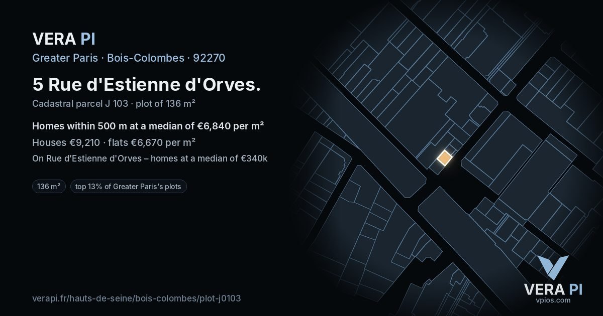 5 Rue d'Estienne d'Orves, Bois-Colombes at night – the plot lit, the parcels around coloured by the prices near them