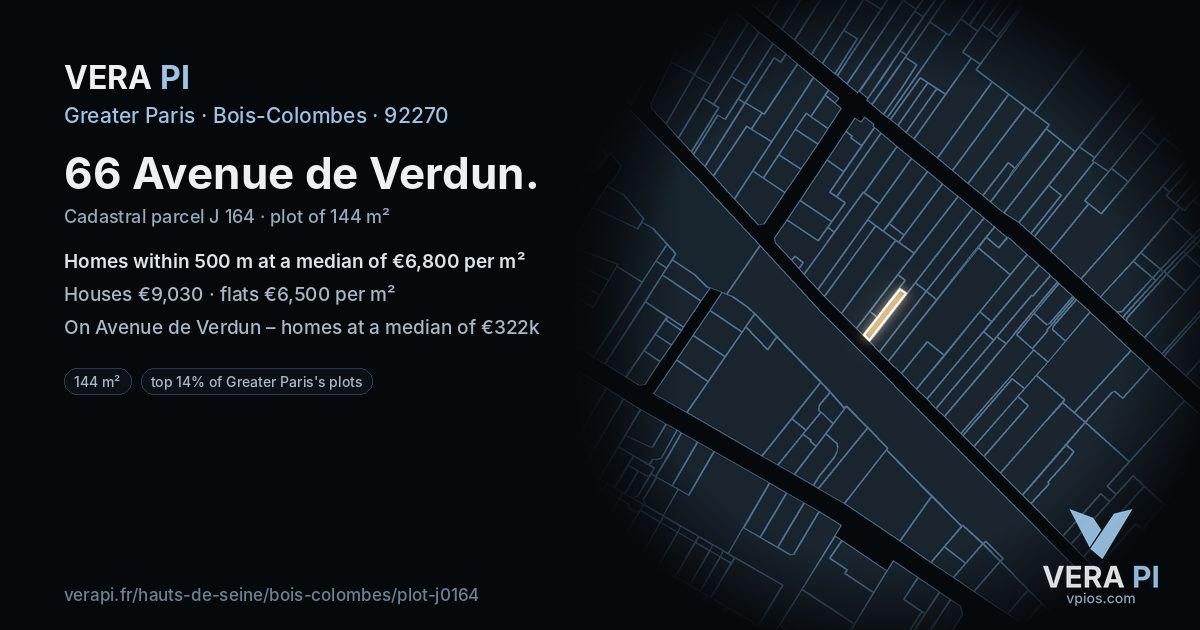 66 Avenue de Verdun, Bois-Colombes at night – the plot lit, the parcels around coloured by the prices near them