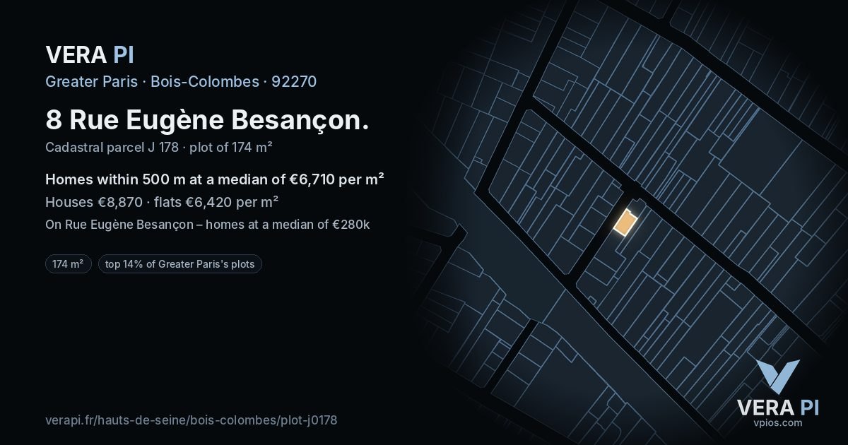 8 Rue Eugène Besançon, Bois-Colombes at night – the plot lit, the parcels around coloured by the prices near them