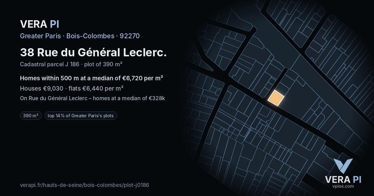 38 Rue du Général Leclerc, Bois-Colombes at night – the plot lit, the parcels around coloured by the prices near them