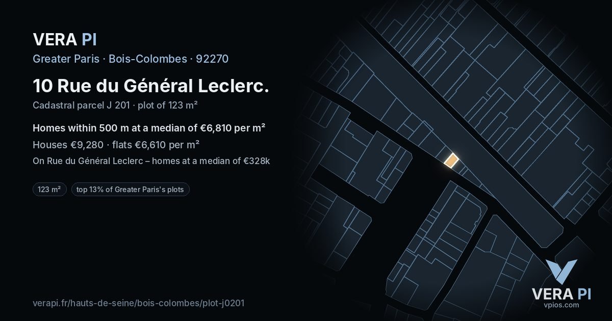 10 Rue du Général Leclerc, Bois-Colombes at night – the plot lit, the parcels around coloured by the prices near them