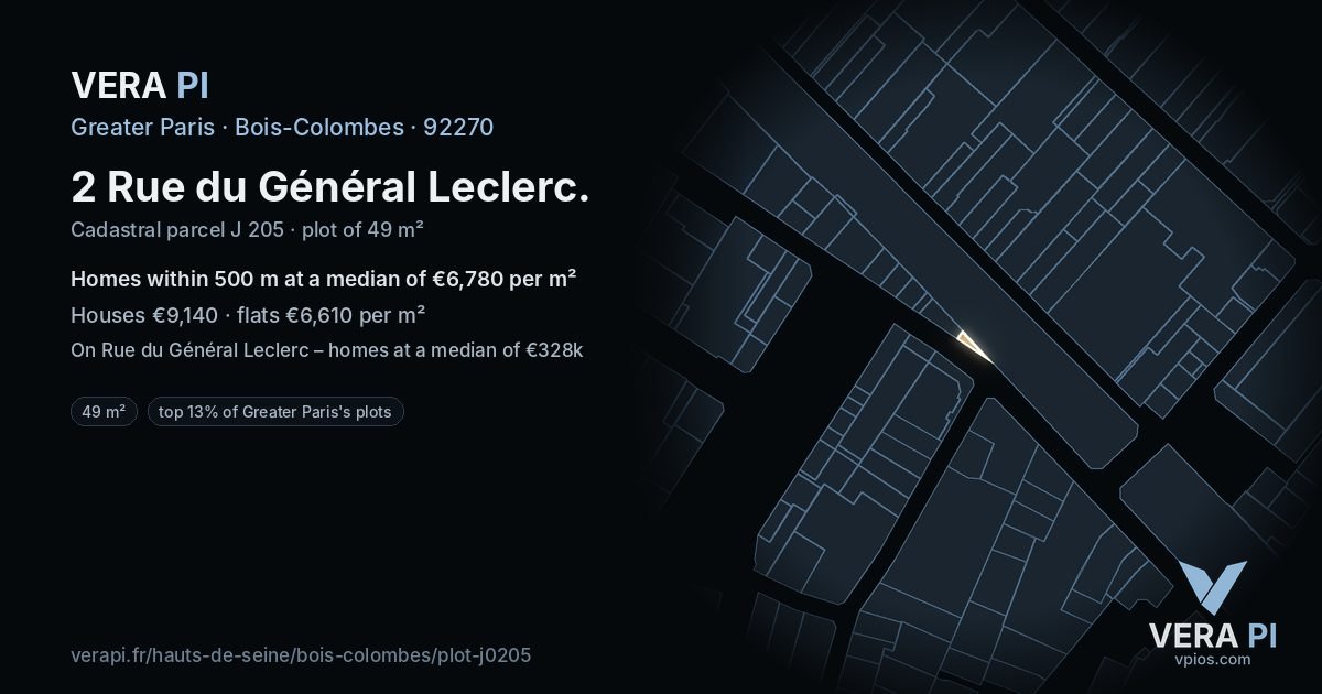 2 Rue du Général Leclerc, Bois-Colombes at night – the plot lit, the parcels around coloured by the prices near them