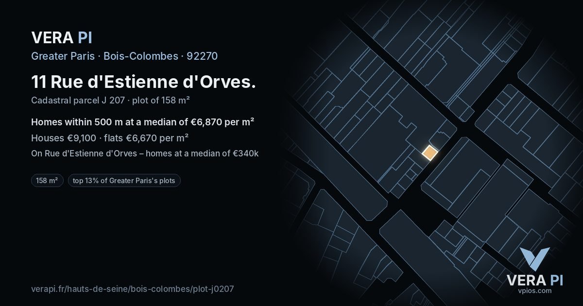 11 Rue d'Estienne d'Orves, Bois-Colombes at night – the plot lit, the parcels around coloured by the prices near them