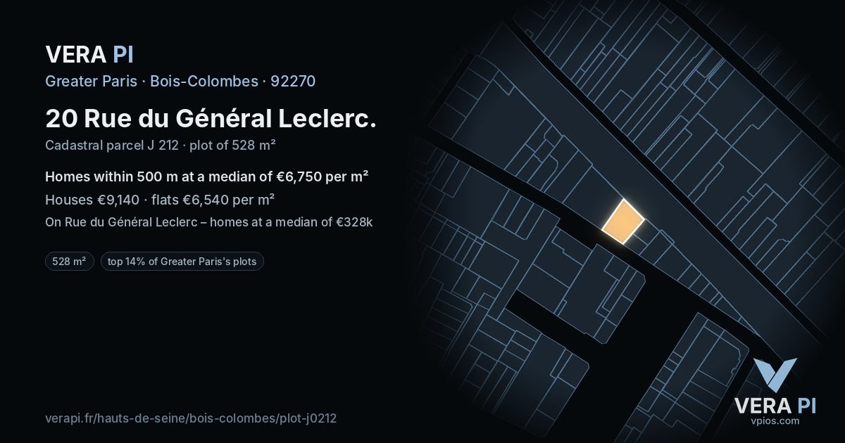 20 Rue du Général Leclerc, Bois-Colombes at night – the plot lit, the parcels around coloured by the prices near them