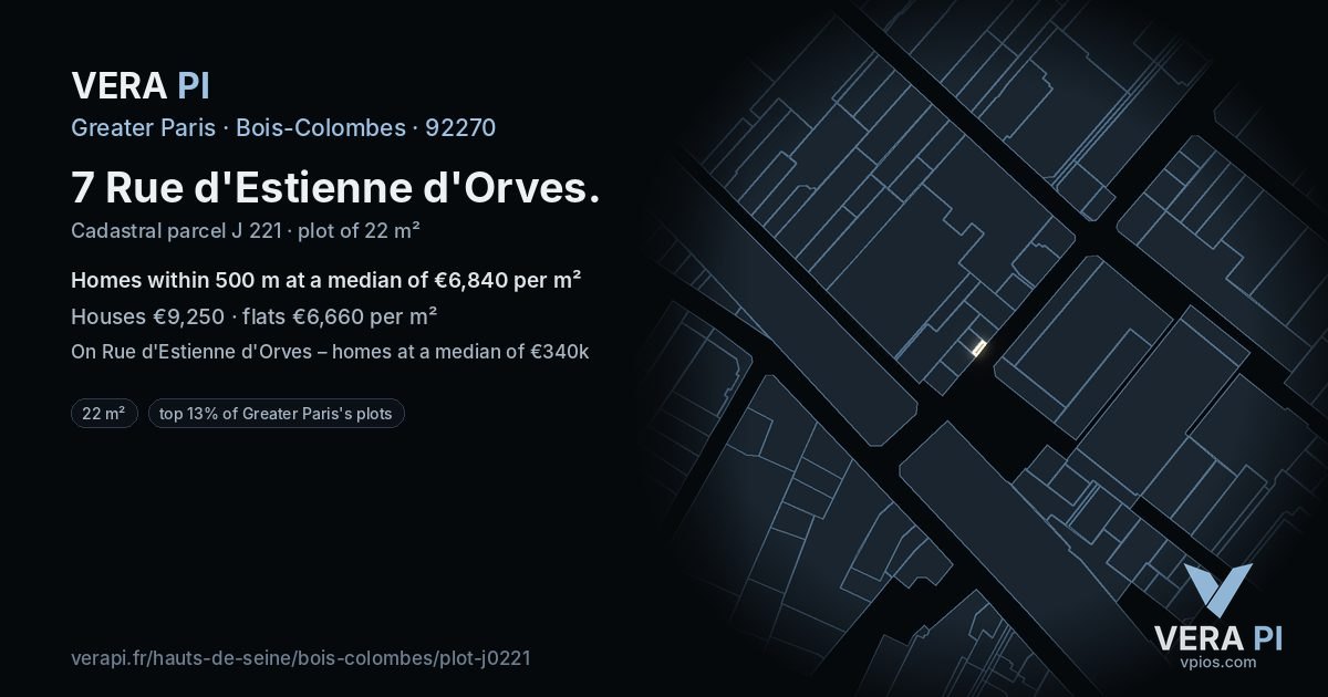 7 Rue d'Estienne d'Orves, Bois-Colombes at night – the plot lit, the parcels around coloured by the prices near them