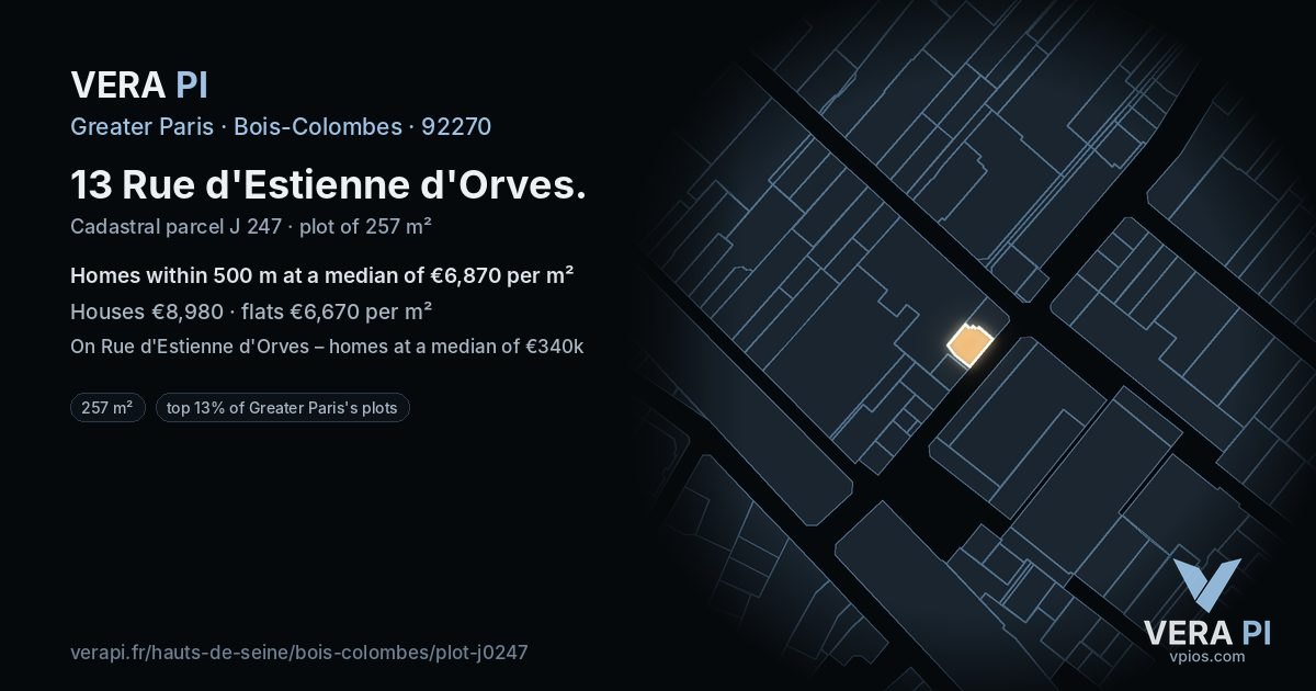 13 Rue d'Estienne d'Orves, Bois-Colombes at night – the plot lit, the parcels around coloured by the prices near them