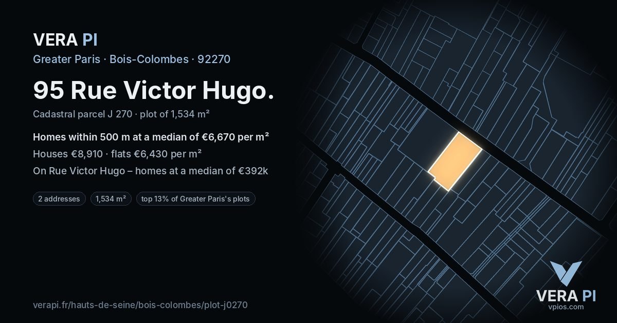 95 Rue Victor Hugo, Bois-Colombes at night – the plot lit, the parcels around coloured by the prices near them