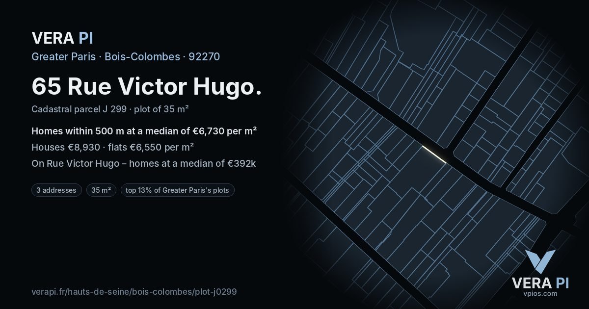 65 Rue Victor Hugo, Bois-Colombes at night – the plot lit, the parcels around coloured by the prices near them