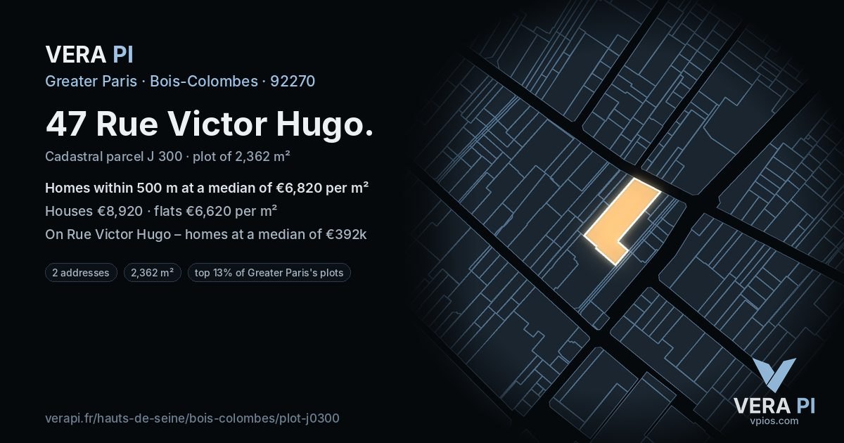 47 Rue Victor Hugo, Bois-Colombes at night – the plot lit, the parcels around coloured by the prices near them