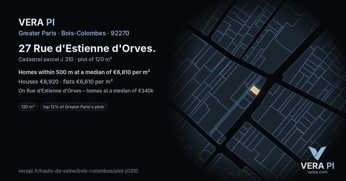 27 Rue d'Estienne d'Orves, Bois-Colombes at night – the plot lit, the parcels around coloured by the prices near them