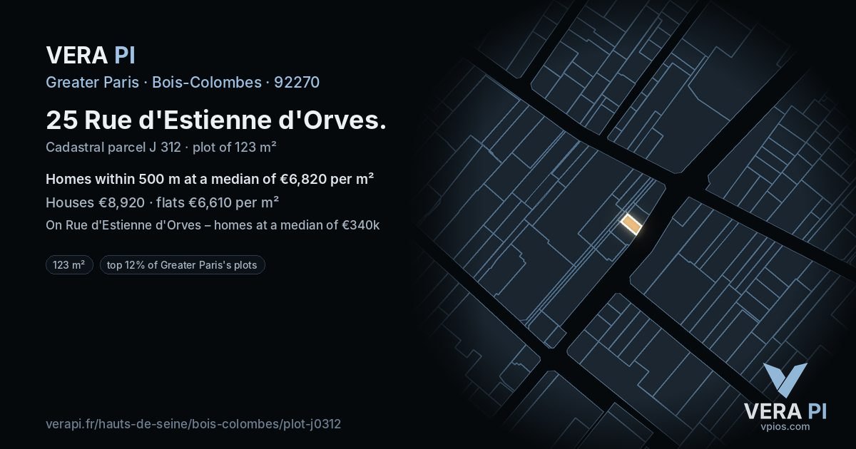25 Rue d'Estienne d'Orves, Bois-Colombes at night – the plot lit, the parcels around coloured by the prices near them