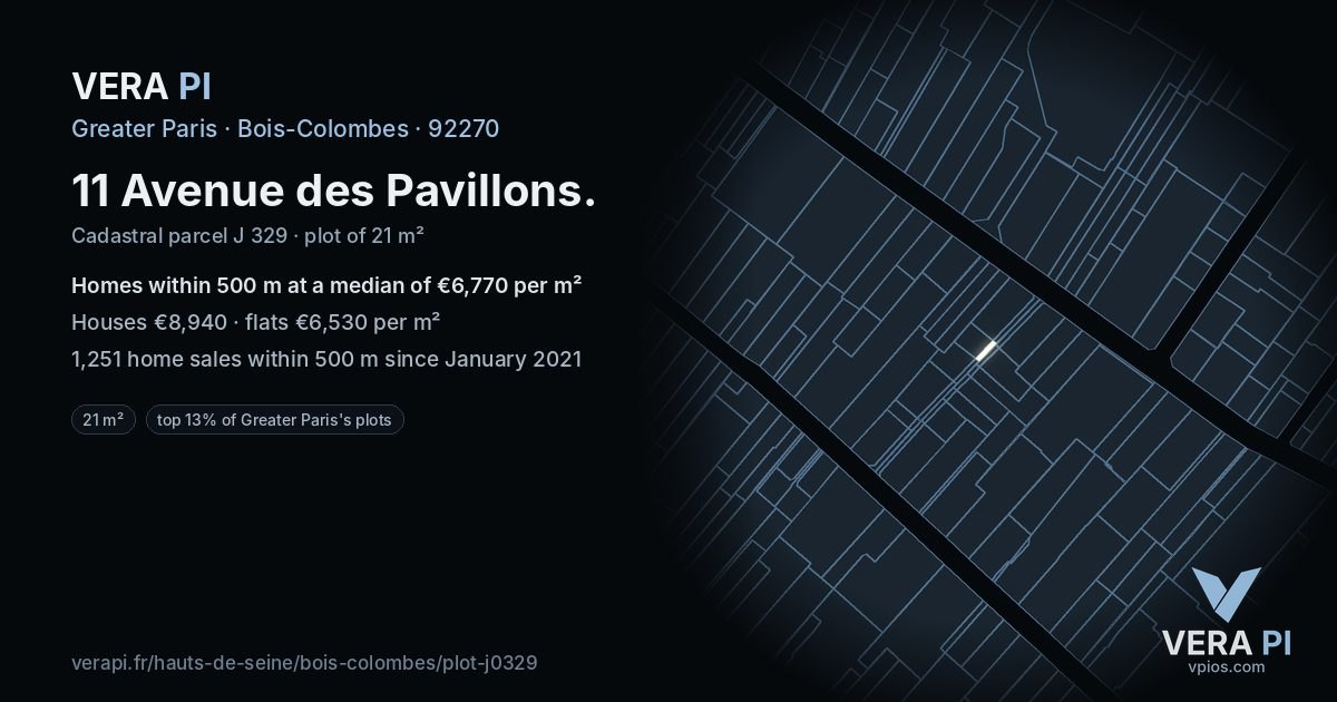 11 Avenue des Pavillons, Bois-Colombes at night – the plot lit, the parcels around coloured by the prices near them