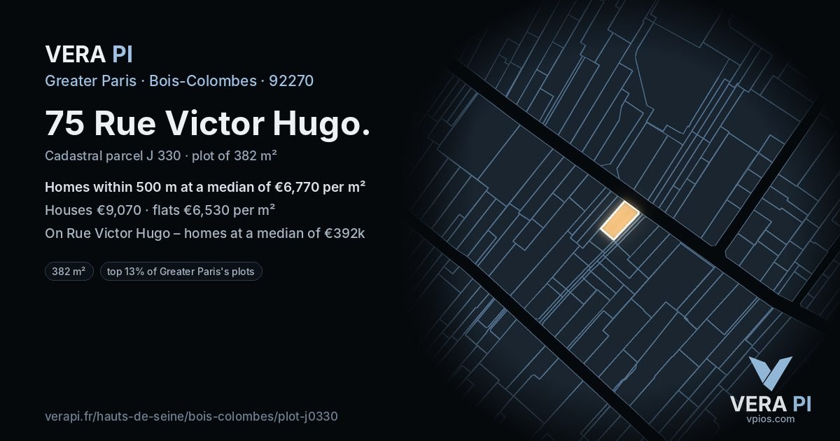 75 Rue Victor Hugo, Bois-Colombes at night – the plot lit, the parcels around coloured by the prices near them