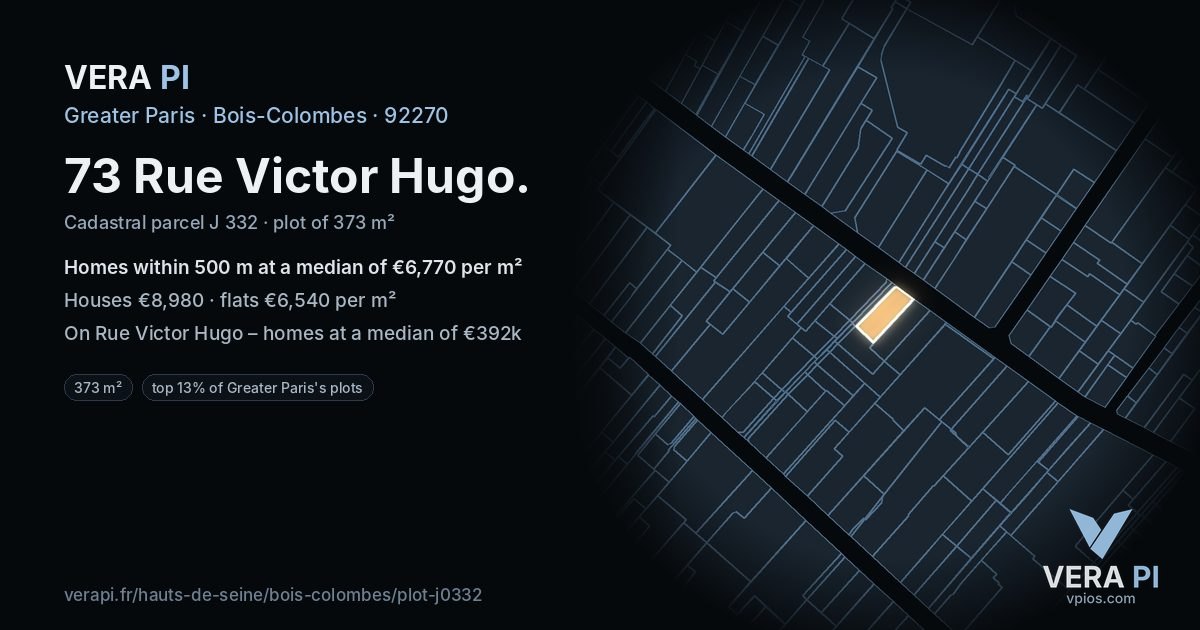 73 Rue Victor Hugo, Bois-Colombes at night – the plot lit, the parcels around coloured by the prices near them