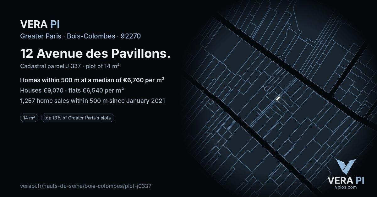 12 Avenue des Pavillons, Bois-Colombes at night – the plot lit, the parcels around coloured by the prices near them