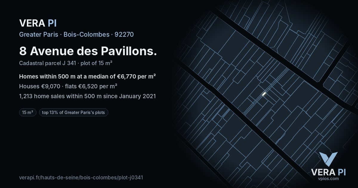 8 Avenue des Pavillons, Bois-Colombes at night – the plot lit, the parcels around coloured by the prices near them