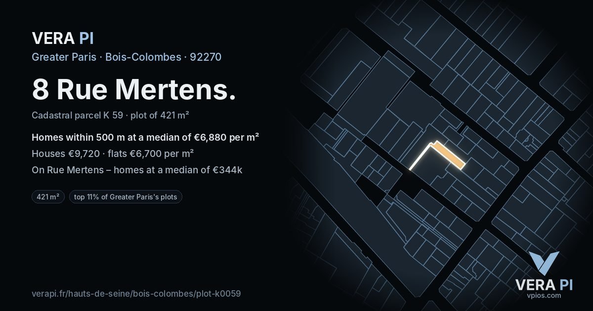 8 Rue Mertens, Bois-Colombes at night – the plot lit, the parcels around coloured by the prices near them