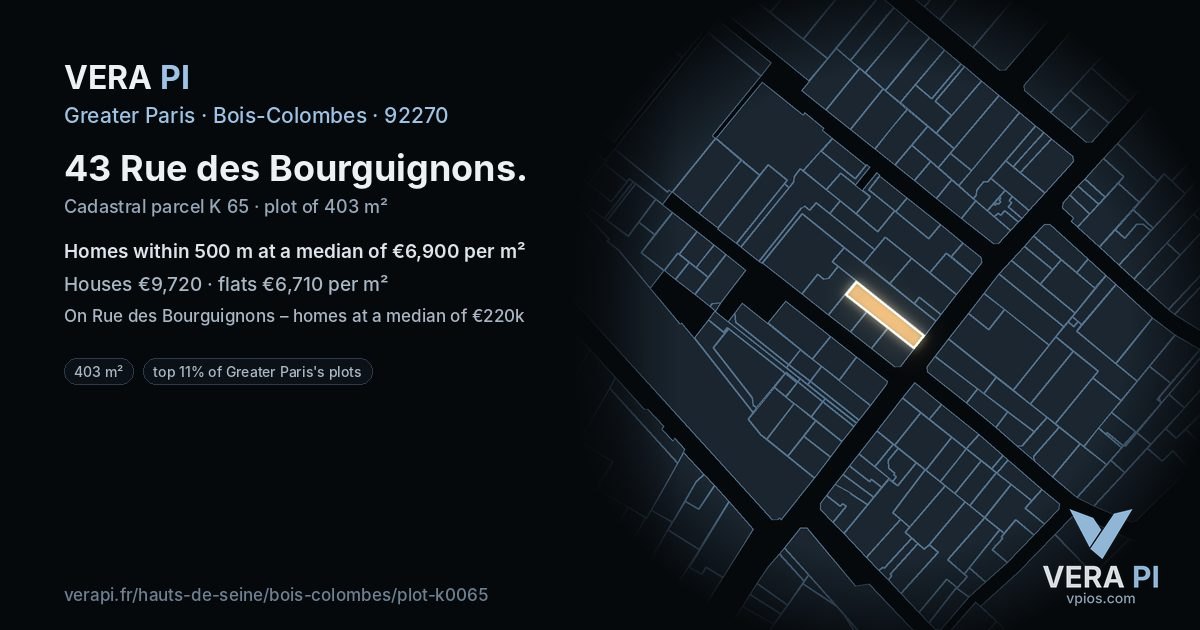 43 Rue des Bourguignons, Bois-Colombes at night – the plot lit, the parcels around coloured by the prices near them