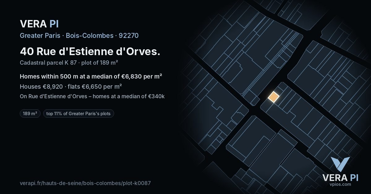 40 Rue d'Estienne d'Orves, Bois-Colombes at night – the plot lit, the parcels around coloured by the prices near them