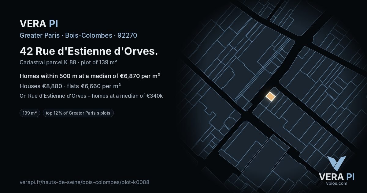 42 Rue d'Estienne d'Orves, Bois-Colombes at night – the plot lit, the parcels around coloured by the prices near them