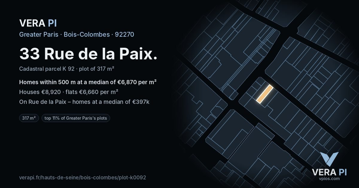 33 Rue de la Paix, Bois-Colombes at night – the plot lit, the parcels around coloured by the prices near them