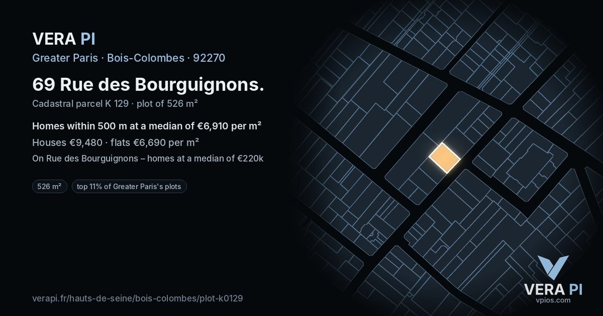 69 Rue des Bourguignons, Bois-Colombes at night – the plot lit, the parcels around coloured by the prices near them