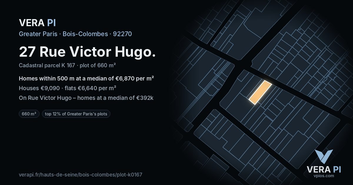 27 Rue Victor Hugo, Bois-Colombes at night – the plot lit, the parcels around coloured by the prices near them