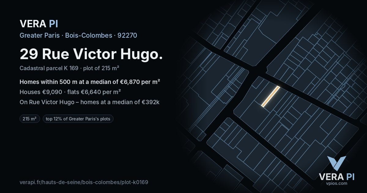 29 Rue Victor Hugo, Bois-Colombes at night – the plot lit, the parcels around coloured by the prices near them