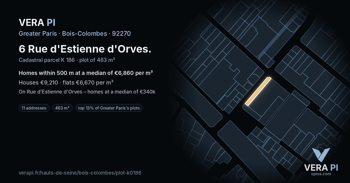 6 Rue d'Estienne d'Orves, Bois-Colombes at night – the plot lit, the parcels around coloured by the prices near them