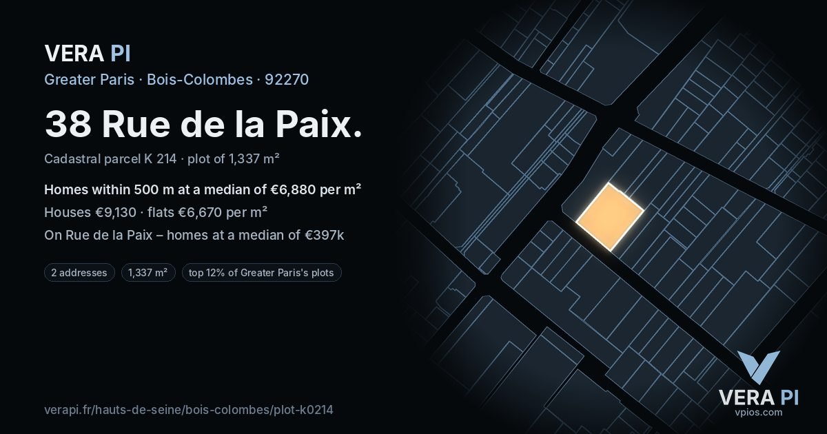38 Rue de la Paix, Bois-Colombes at night – the plot lit, the parcels around coloured by the prices near them