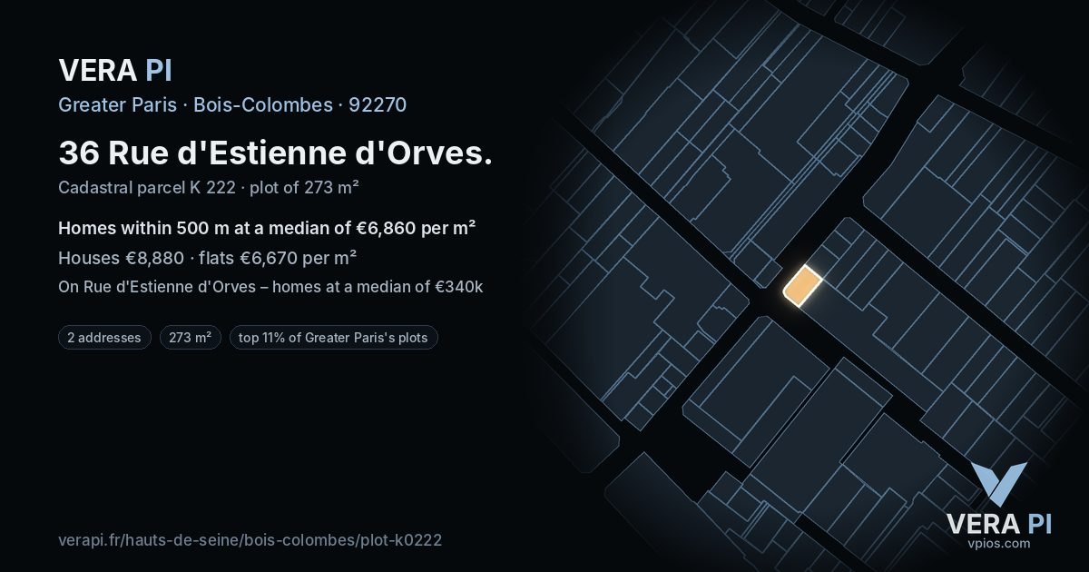 36 Rue d'Estienne d'Orves, Bois-Colombes at night – the plot lit, the parcels around coloured by the prices near them