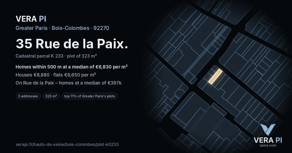 35 Rue de la Paix, Bois-Colombes at night – the plot lit, the parcels around coloured by the prices near them