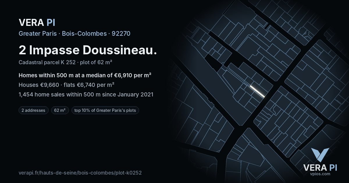 2 Impasse Doussineau, Bois-Colombes at night – the plot lit, the parcels around coloured by the prices near them