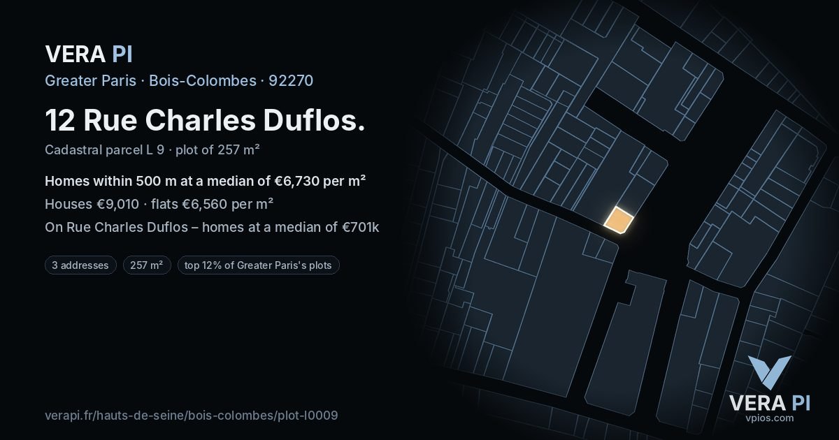 12 Rue Charles Duflos, Bois-Colombes at night – the plot lit, the parcels around coloured by the prices near them