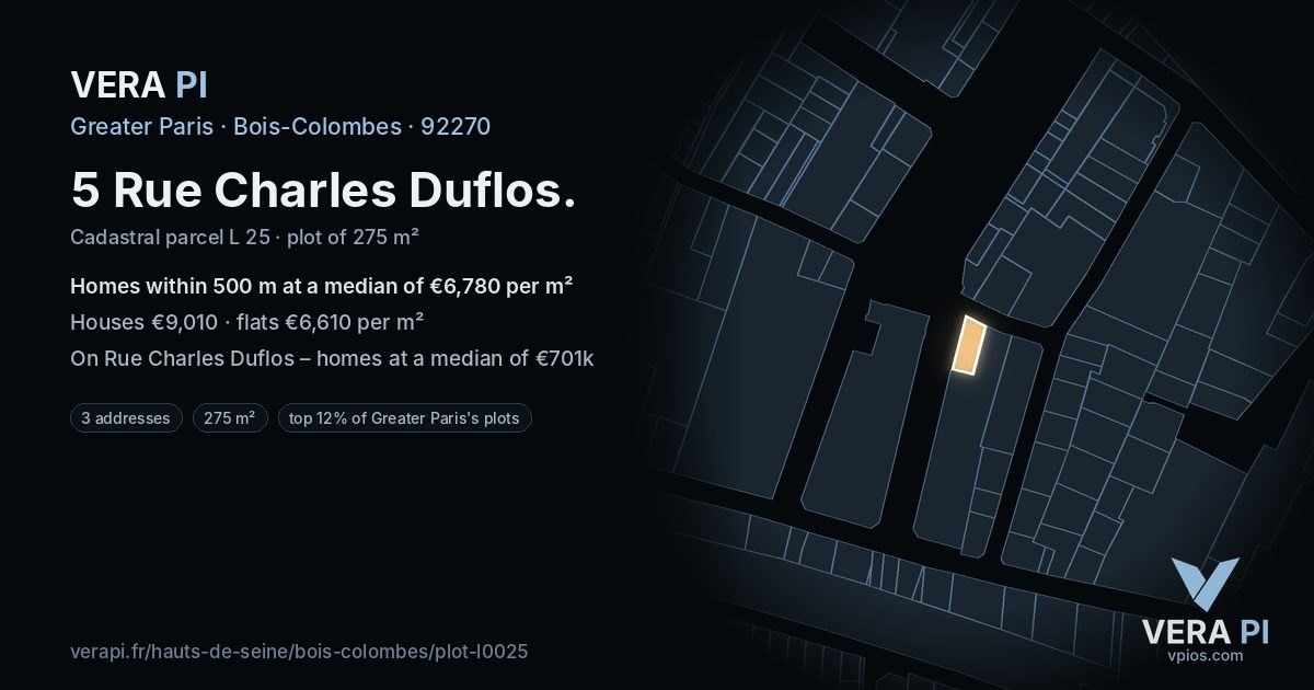 5 Rue Charles Duflos, Bois-Colombes at night – the plot lit, the parcels around coloured by the prices near them