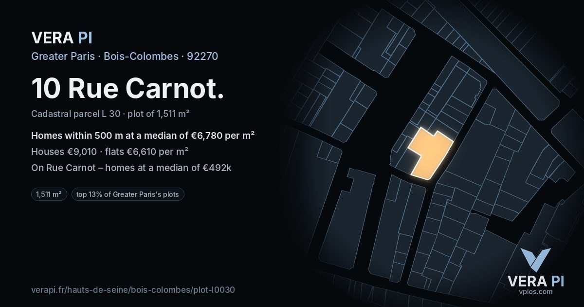 10 Rue Carnot, Bois-Colombes at night – the plot lit, the parcels around coloured by the prices near them