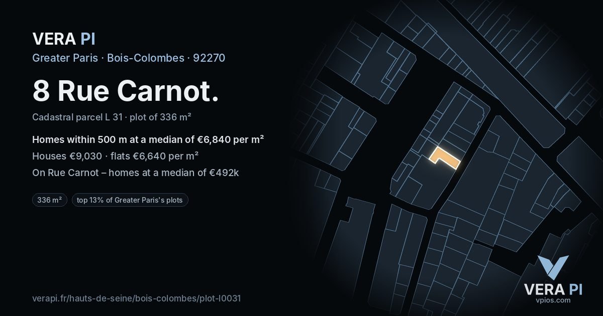 8 Rue Carnot, Bois-Colombes at night – the plot lit, the parcels around coloured by the prices near them