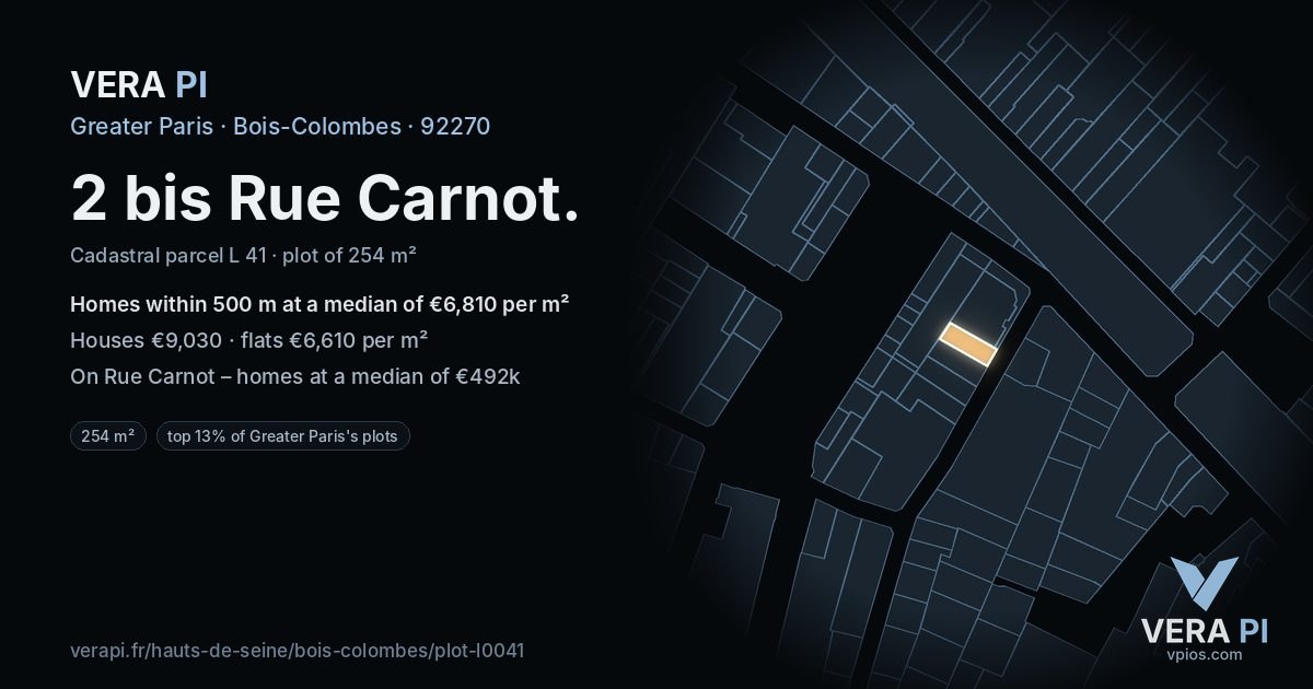 2 bis Rue Carnot, Bois-Colombes at night – the plot lit, the parcels around coloured by the prices near them