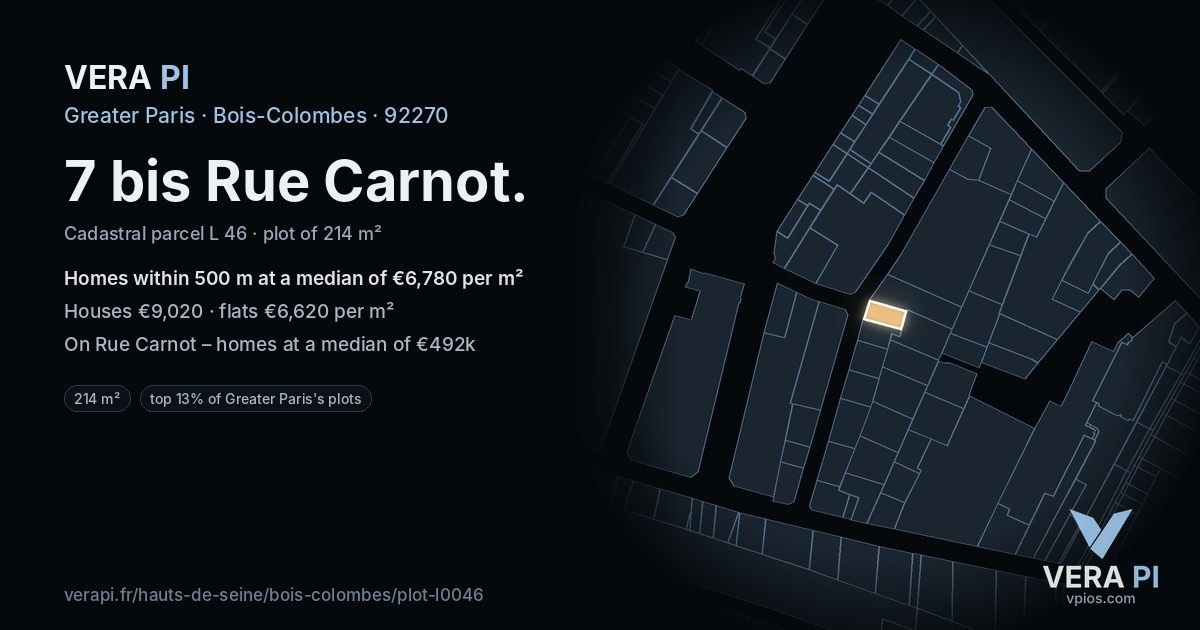 7 bis Rue Carnot, Bois-Colombes at night – the plot lit, the parcels around coloured by the prices near them