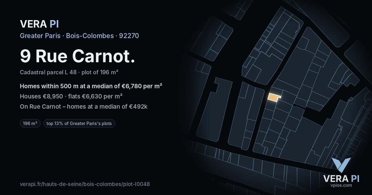 9 Rue Carnot, Bois-Colombes at night – the plot lit, the parcels around coloured by the prices near them