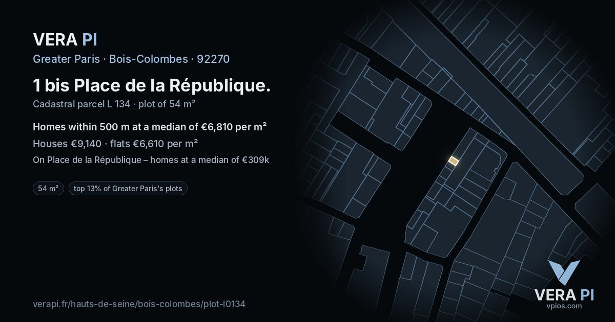 1 bis Place de la République, Bois-Colombes at night – the plot lit, the parcels around coloured by the prices near them