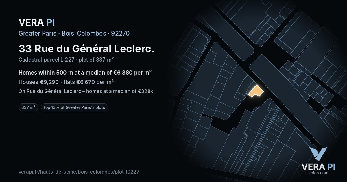 33 Rue du Général Leclerc, Bois-Colombes at night – the plot lit, the parcels around coloured by the prices near them