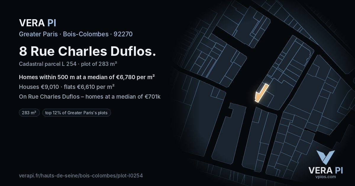 8 Rue Charles Duflos, Bois-Colombes at night – the plot lit, the parcels around coloured by the prices near them