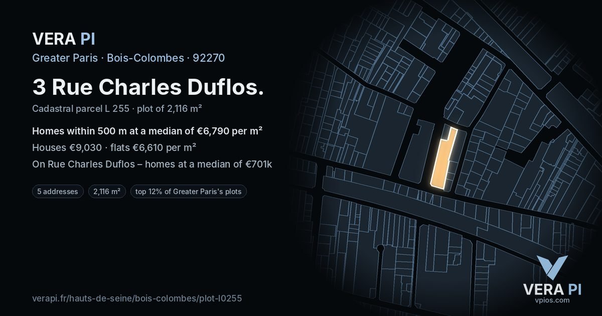 3 Rue Charles Duflos, Bois-Colombes at night – the plot lit, the parcels around coloured by the prices near them