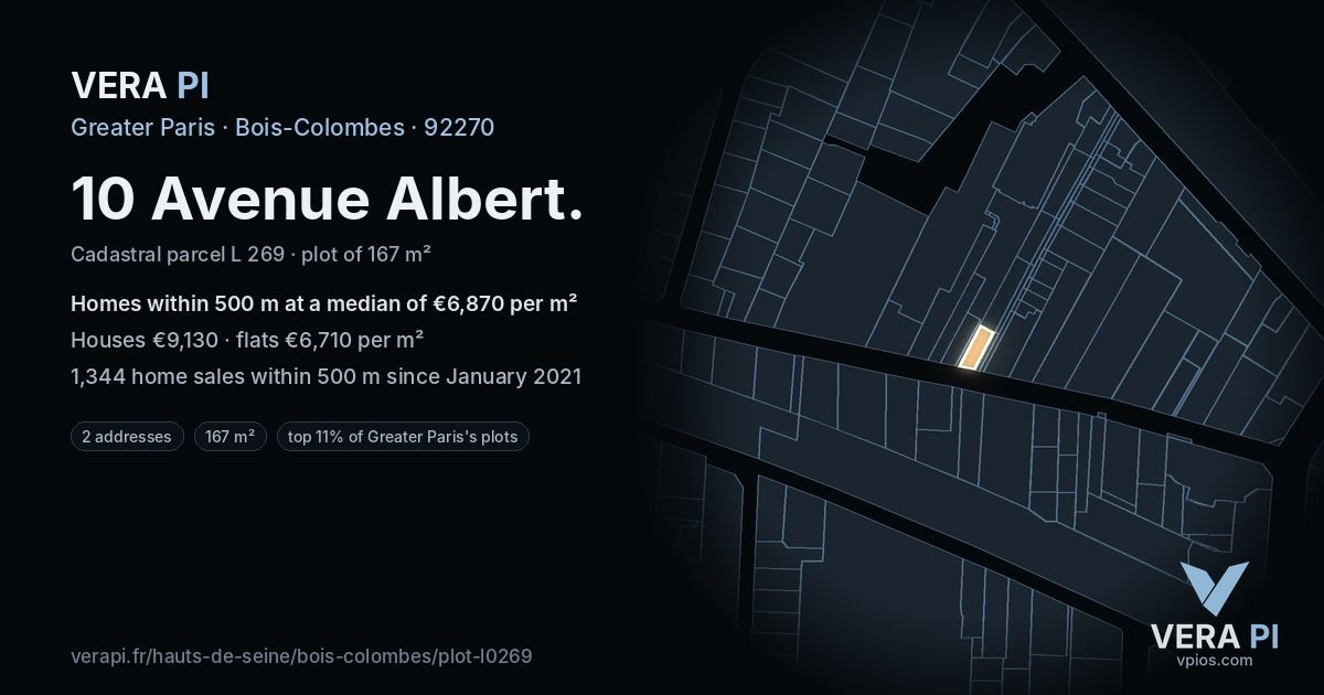 10 Avenue Albert, Bois-Colombes at night – the plot lit, the parcels around coloured by the prices near them