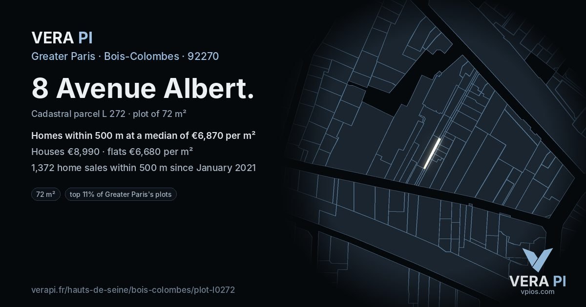 8 Avenue Albert, Bois-Colombes at night – the plot lit, the parcels around coloured by the prices near them