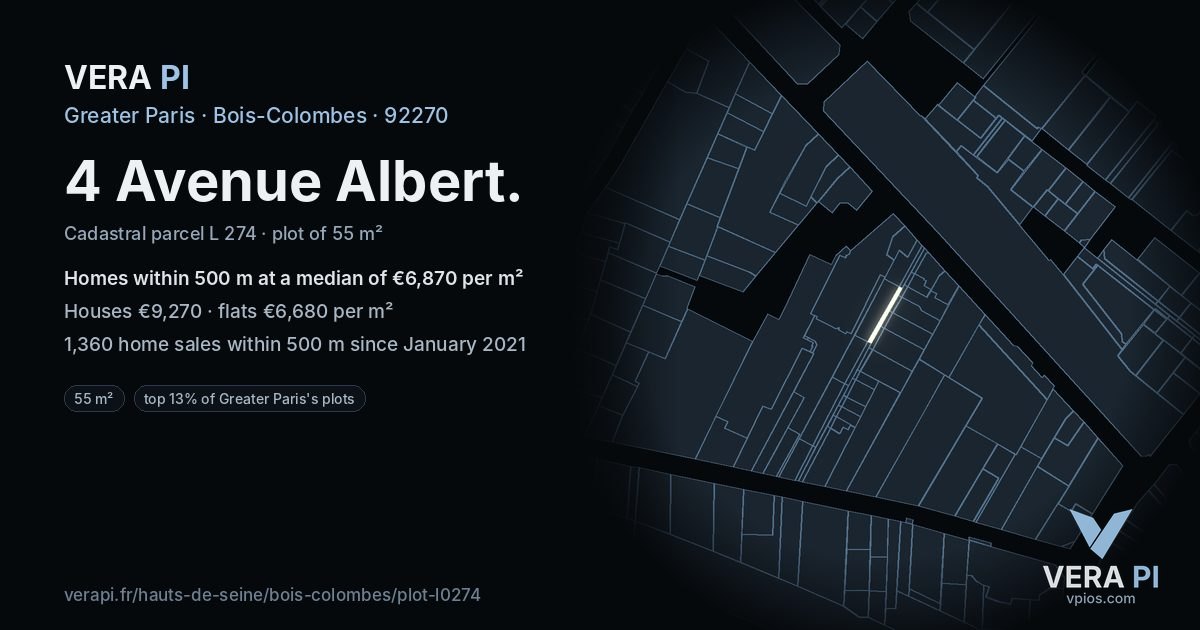 4 Avenue Albert, Bois-Colombes at night – the plot lit, the parcels around coloured by the prices near them