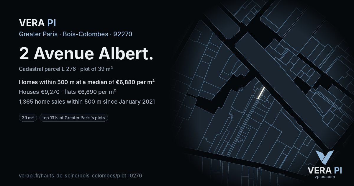 2 Avenue Albert, Bois-Colombes at night – the plot lit, the parcels around coloured by the prices near them