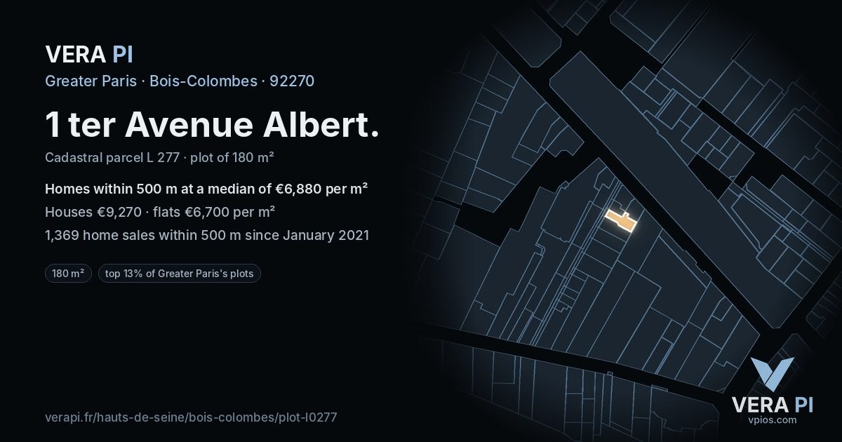 1 ter Avenue Albert, Bois-Colombes at night – the plot lit, the parcels around coloured by the prices near them