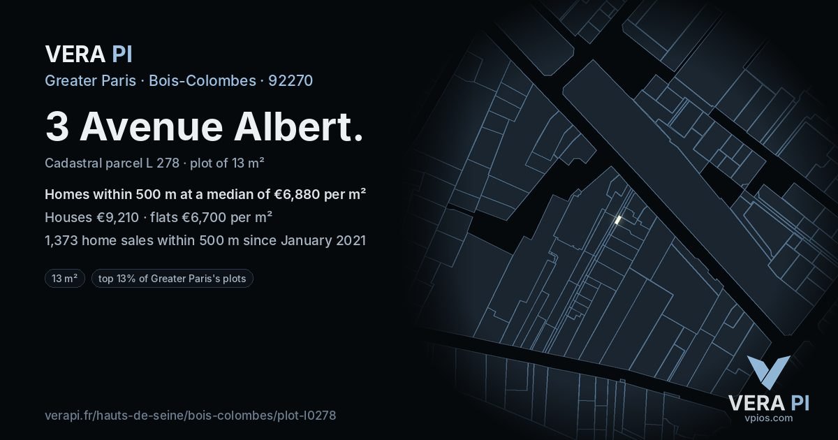 3 Avenue Albert, Bois-Colombes at night – the plot lit, the parcels around coloured by the prices near them